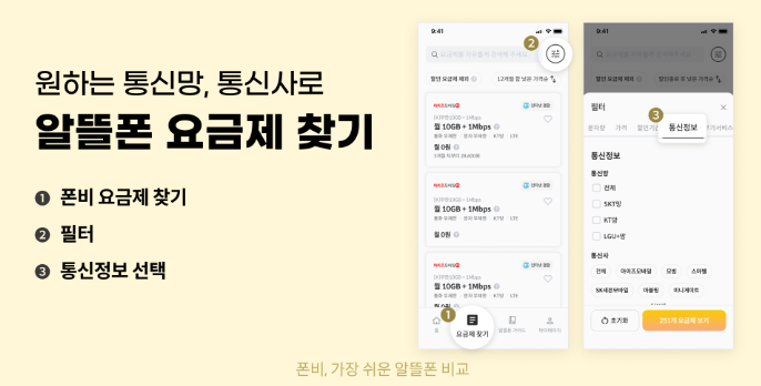 알뜰폰 셀프개통,셀프개통 실패,유심 구매,원칩 유심,바로유심