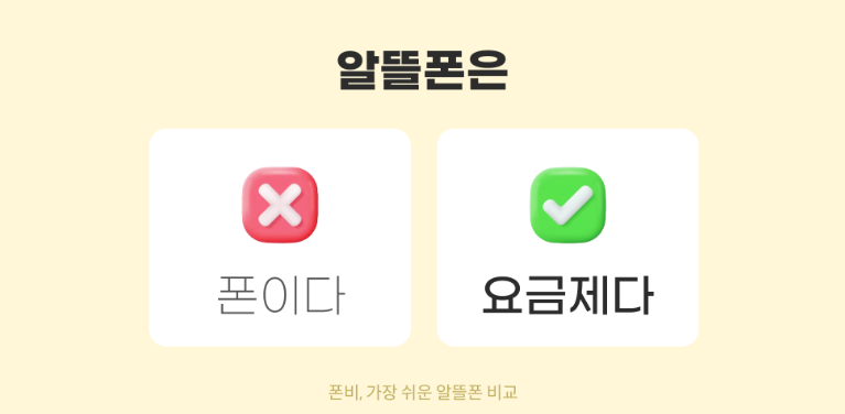 알뜰폰 요금제 단점, 알뜰폰 해외로밍, 알뜰폰 통화품질, 알뜰폰 소액결제, 알뜰폰 위치추적