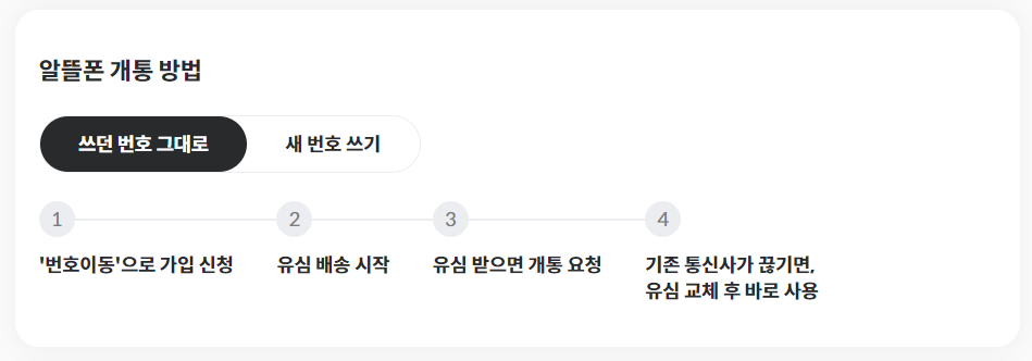 알뜰폰 요금제 단점, 알뜰폰 해외로밍, 알뜰폰 통화품질, 알뜰폰 소액결제, 알뜰폰 위치추적