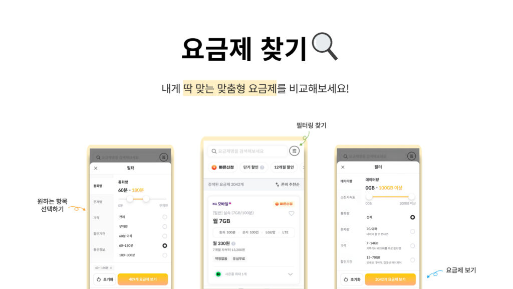 알뜰폰 요금제 추천, 알뜰폰 요금제 비교, 알뜰폰 요금제 신청방법, 알뜰폰 인기 요금제, 알뜰폰 추천 요금제, 알뜰폰 추천 요금