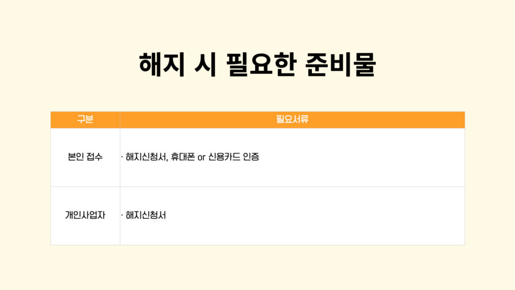 kt스카이라이프 해지, kt스카이라이프 해지방법, kt스카이라이프 고객센터, 알뜰폰 해지, 알뜰폰 해지방법