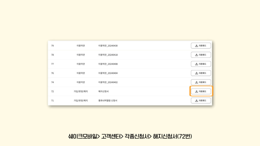 쉐이크모바일 해지방법, 쉐이크모바일 해지, 쉐이크모바일 고객센터, 알뜰폰 해지방법, 알뜰폰 해지
