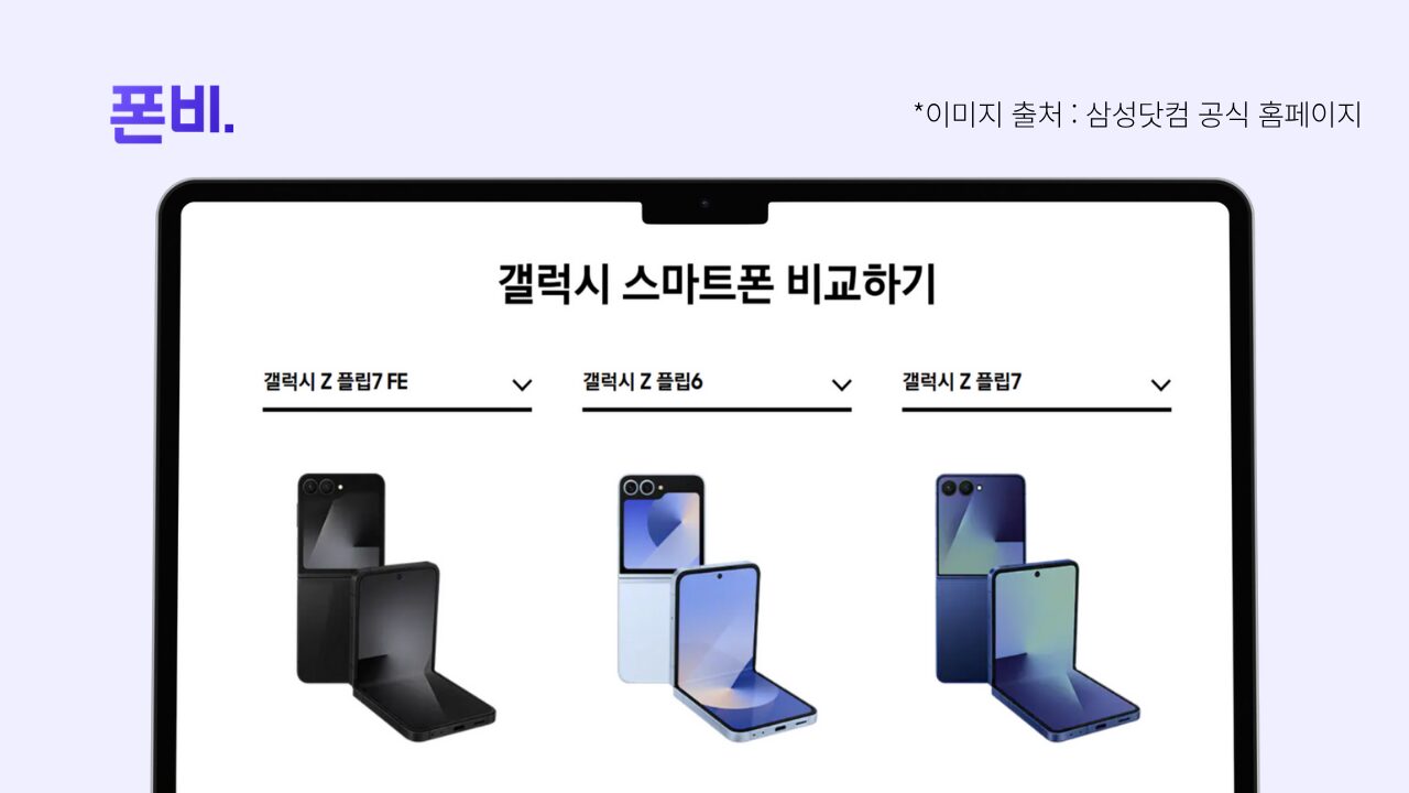 갤럭시 Z 플립 7 FE, 갤럭시 Z 플립 7, 갤럭시 Z 플립 6 비교 화면