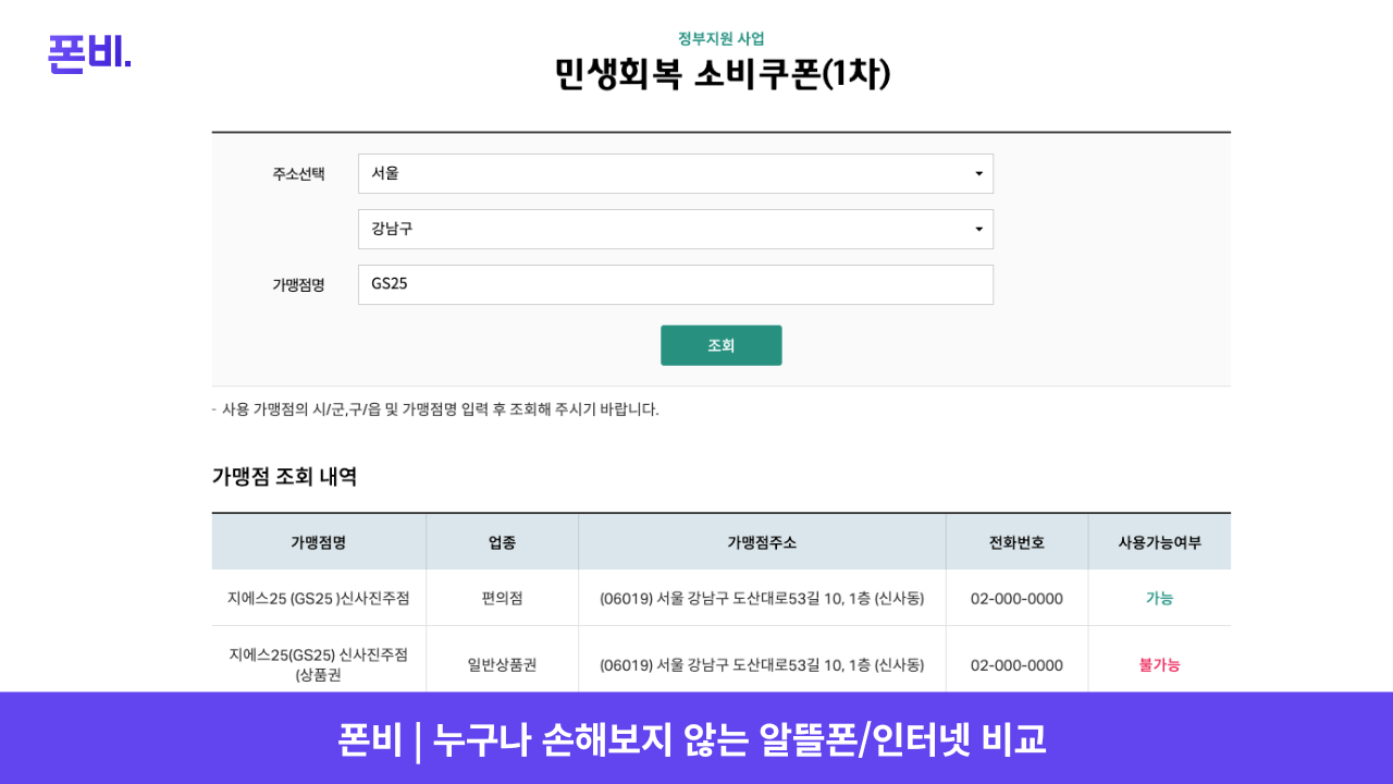 민생회복 지원금 검색 화면 하나카드 