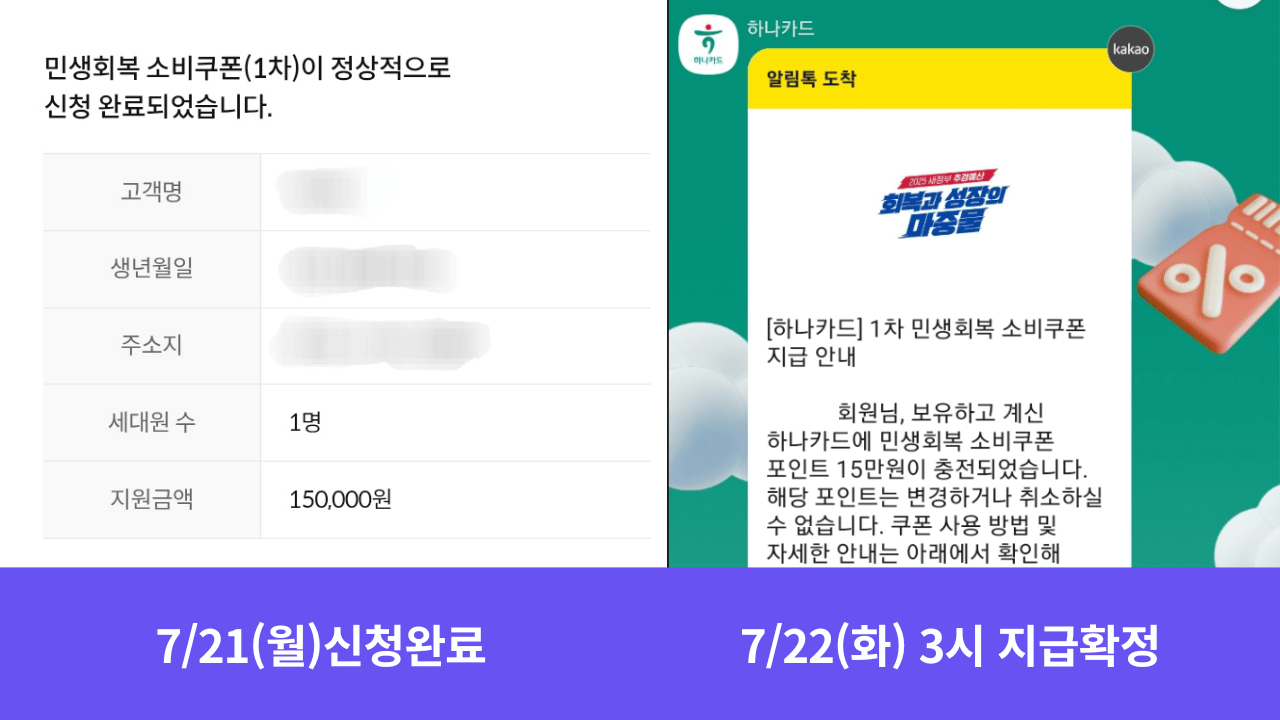 민생회복 지원금 체크카드 신청 후 지급일 알림 (익일 15시) 