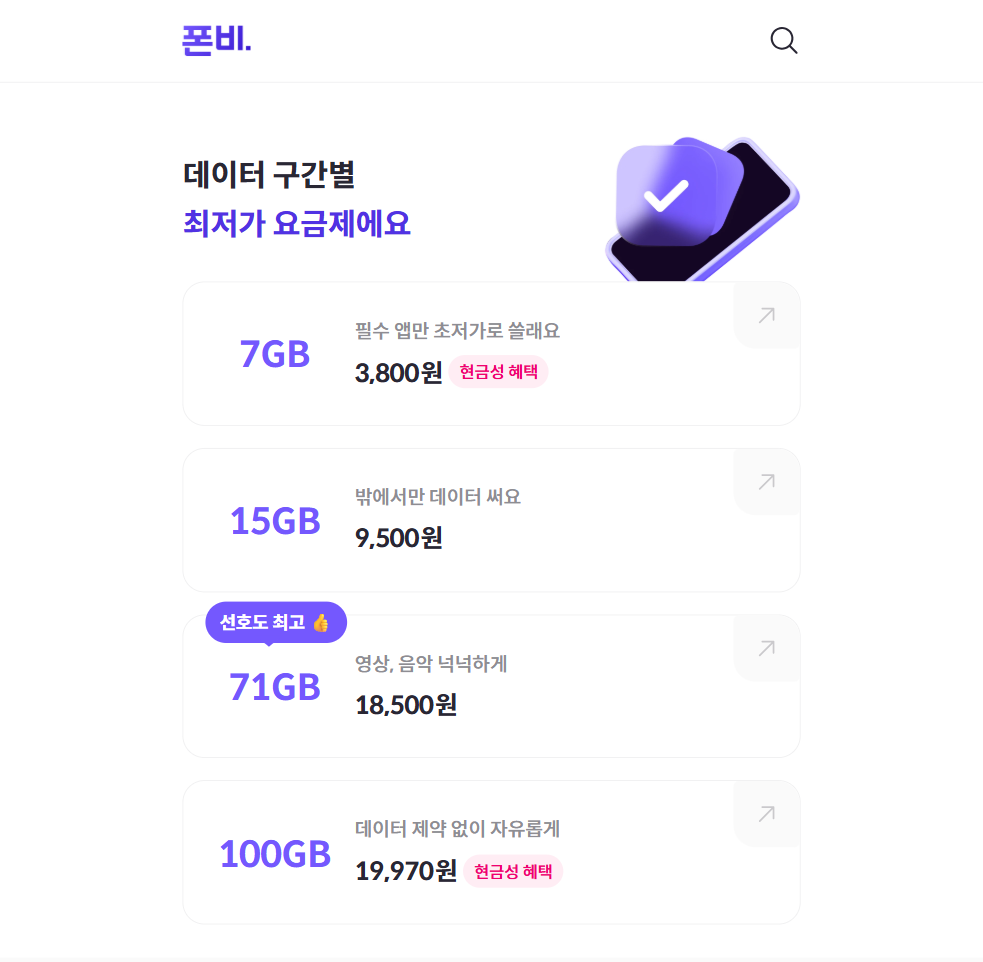 알뜰폰 데이터별 가격. 통신비 1/3이상 절감 할 수 있는 요금 리스트