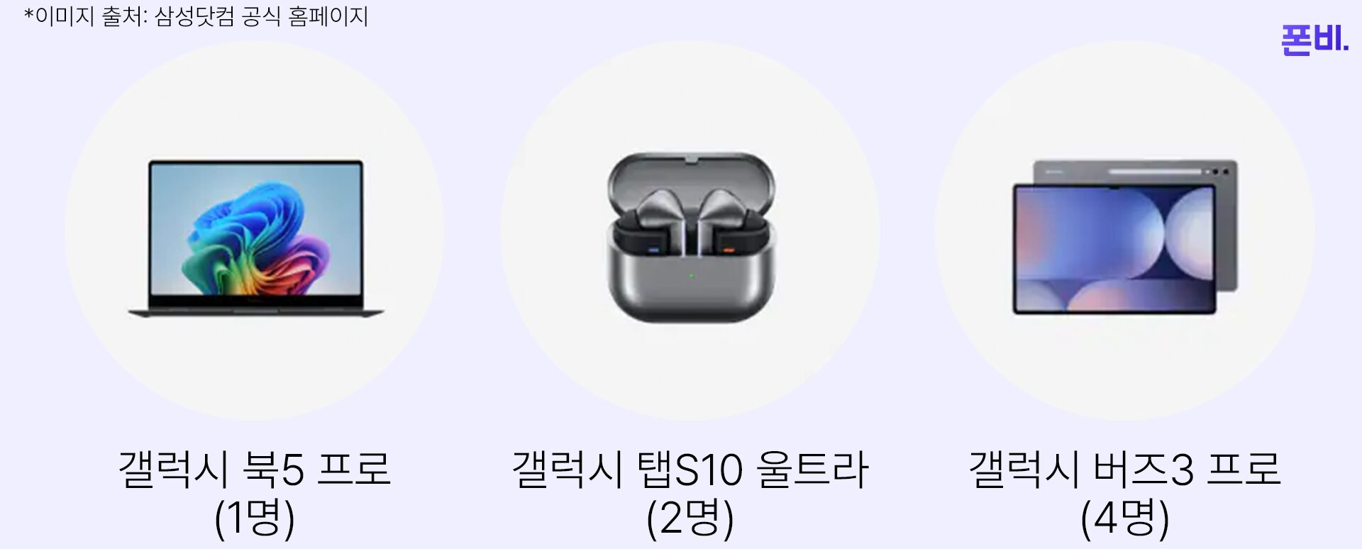 플릷7 자급제 혜택