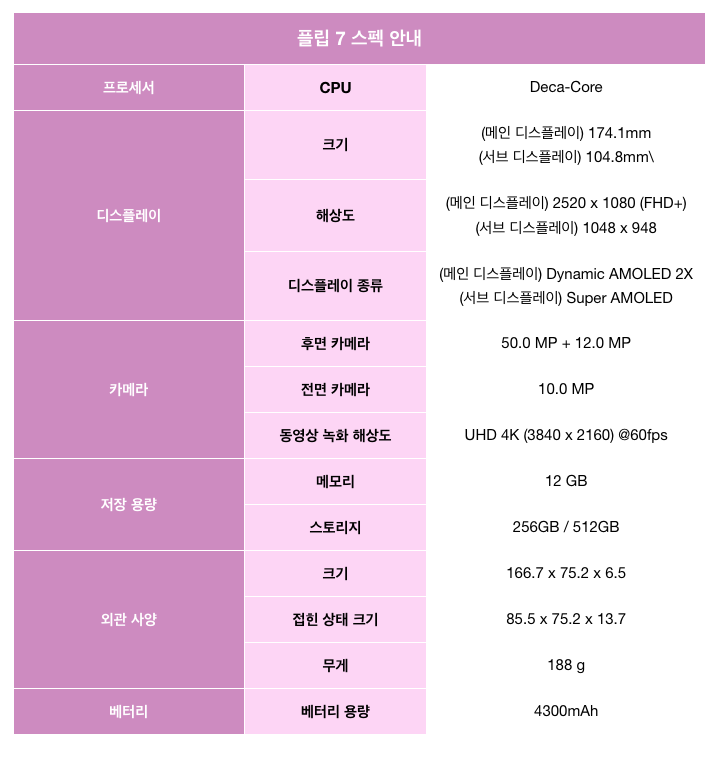 플립7 자급제 스펙표