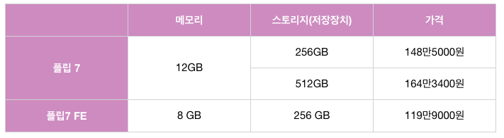 플릷7 자급제 가격