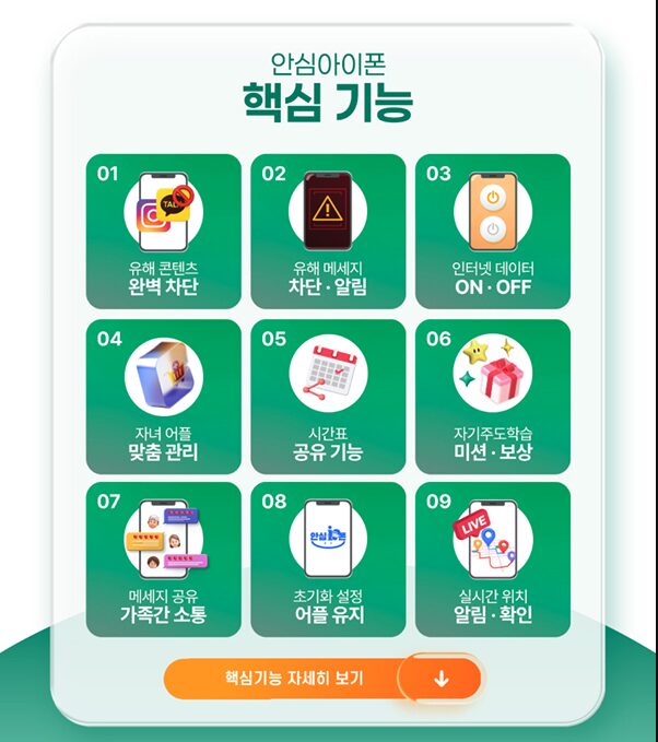고고모바일 안심아이폰 7가지 핵심 기능