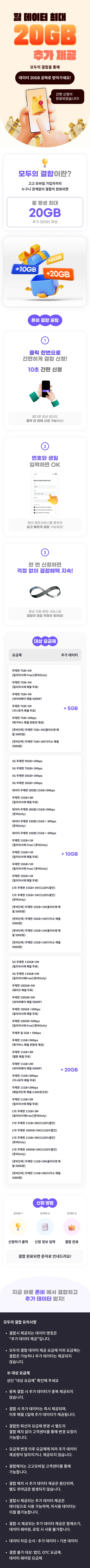 폰비, 빠른 신청 개통가이드